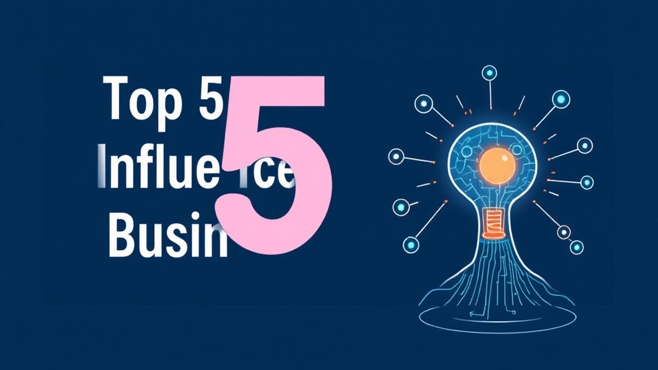 Unveiling the Top 5 Trends Influencing the Future of Business Innovation