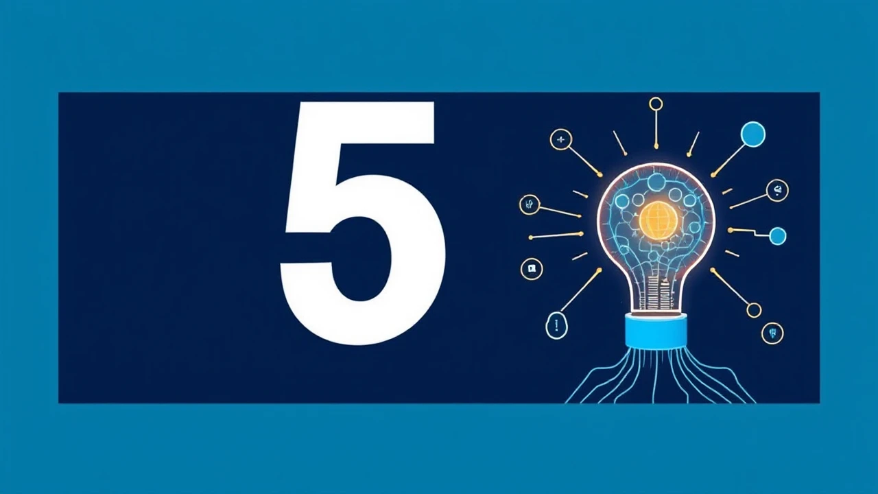 Unveiling the Top 5 Trends Defining the Future of Business Innovation