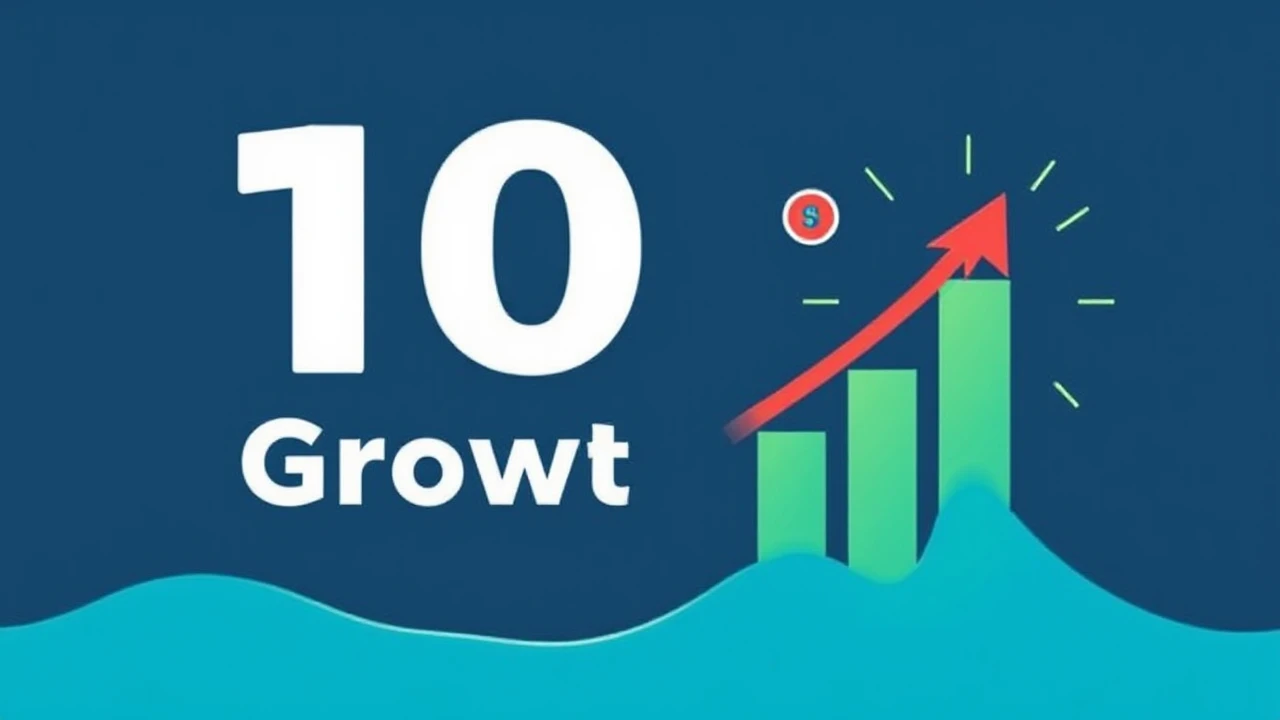 Enhance Your Company's Growth: Top 10 Proven Tactics for Success