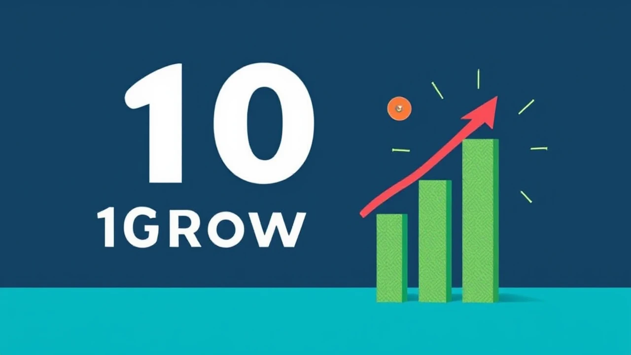 Enhance Your Company's Growth: 10 Proven Tactics for Success