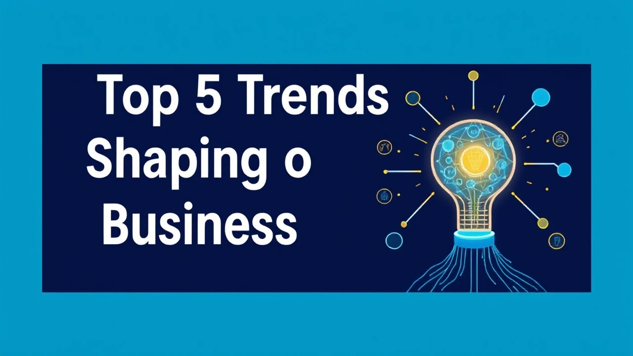 Unveiling the Top 5 Trends Shaping the Future of Business Innovation