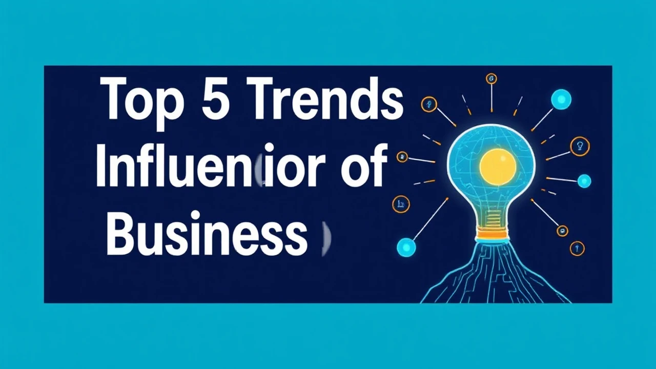 Delving into the Top 5 Trends Influencing the Future of Business Innovation