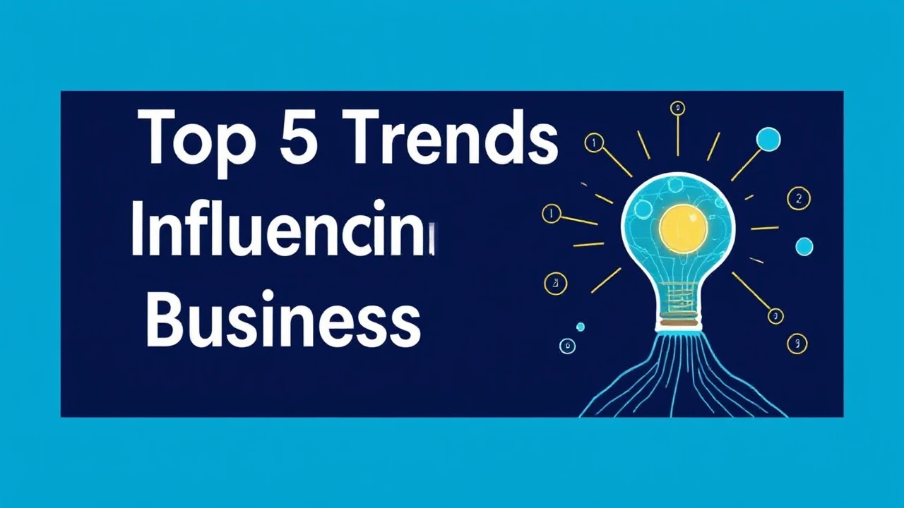 Delving into the Top 5 Trends Influencing the Future of Business Innovation