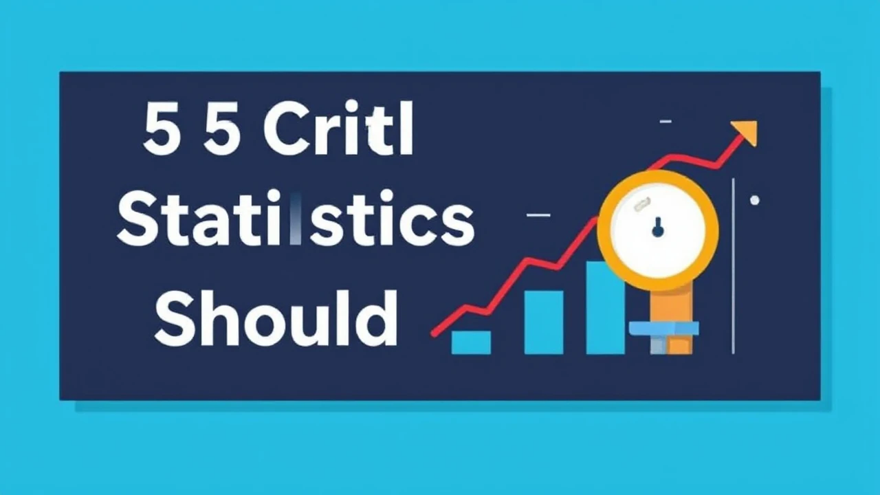 5 Critical Statistics Every Company Owner Should Monitor