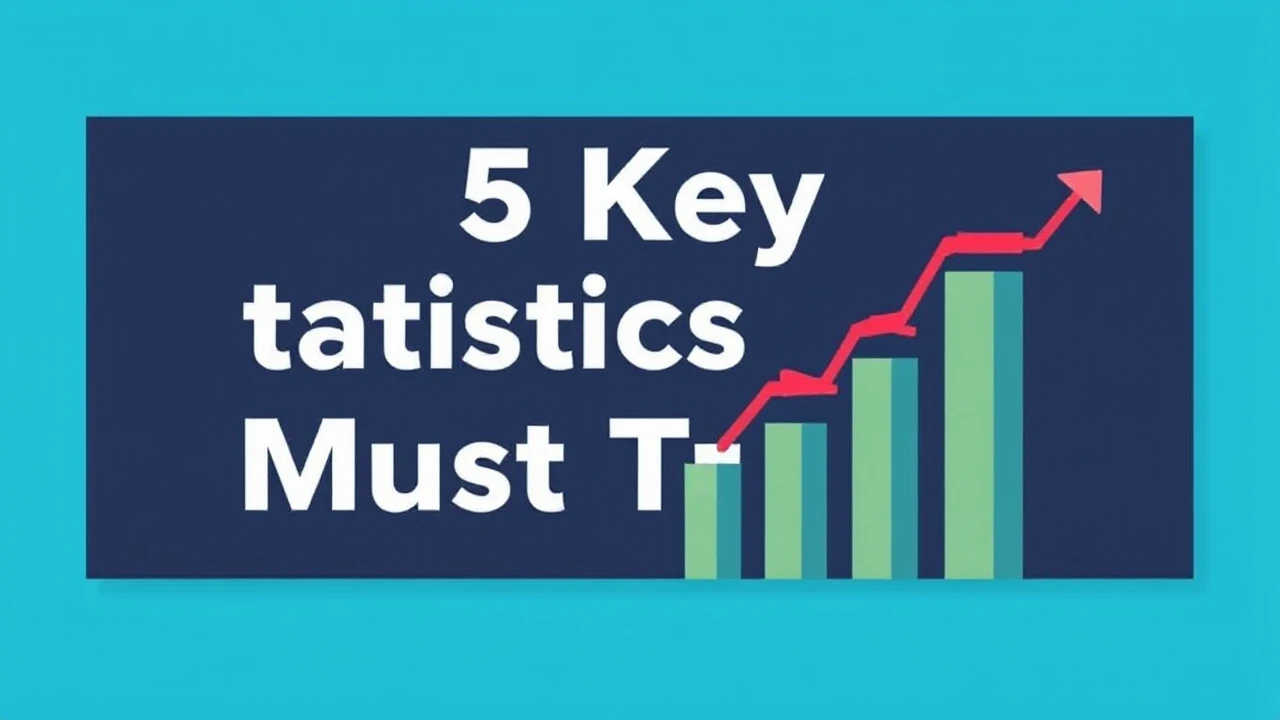 5 Key Statistics Each Entrepreneur Must Track