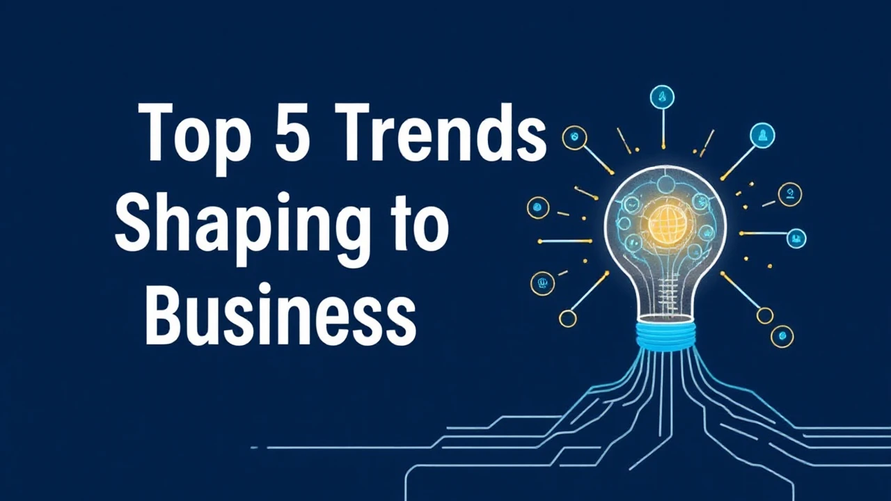 Unveiling the Top 5 Trends Shaping the Future of Business Innovation
