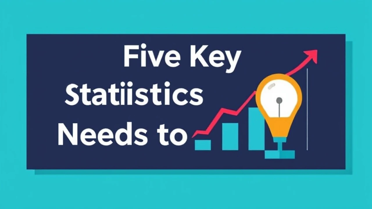 Five Key Statistics Each Company Owner Needs to Monitor