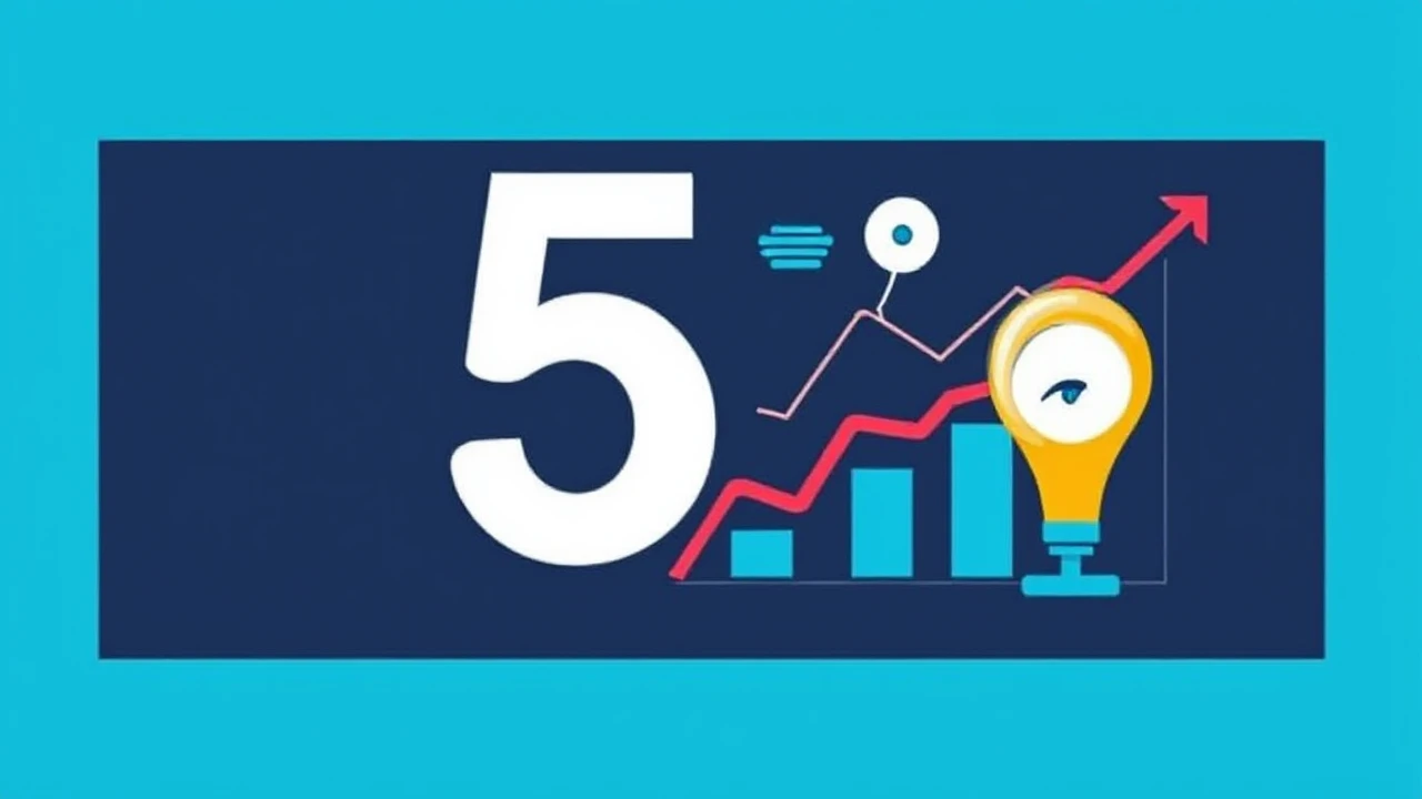 5 Key Indicators All Entrepreneur Must Keep an Eye On