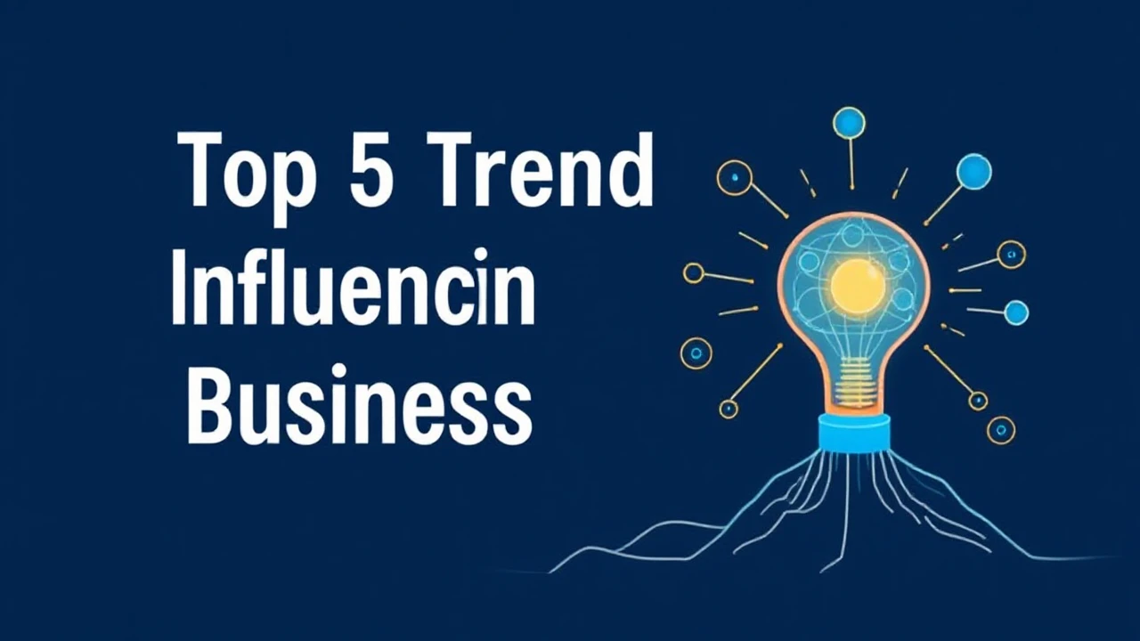 Investigating the Top 5 Trends Influencing the Future of Business Innovation