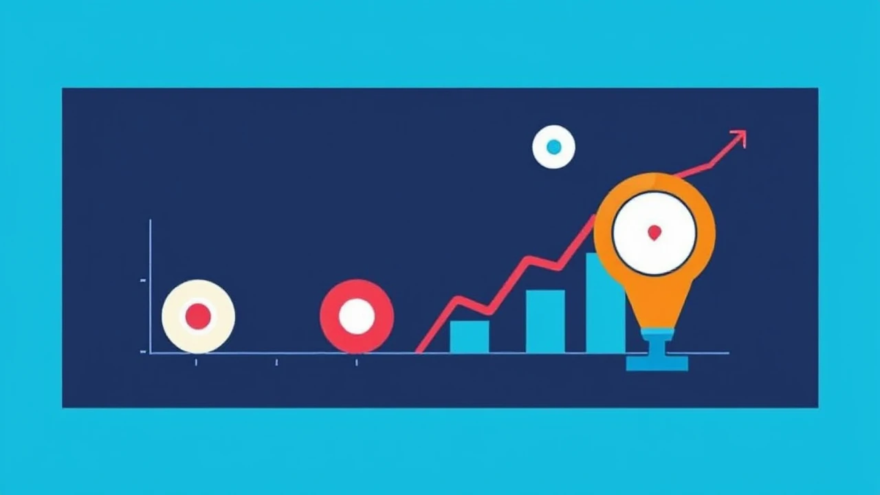 Five Essential Metrics Each Entrepreneur Should Keep an Eye On