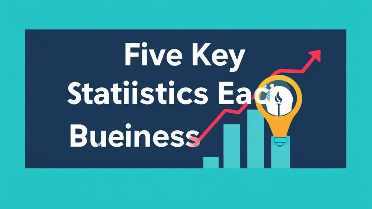 Five Key Statistics Each Business Owner Must Track