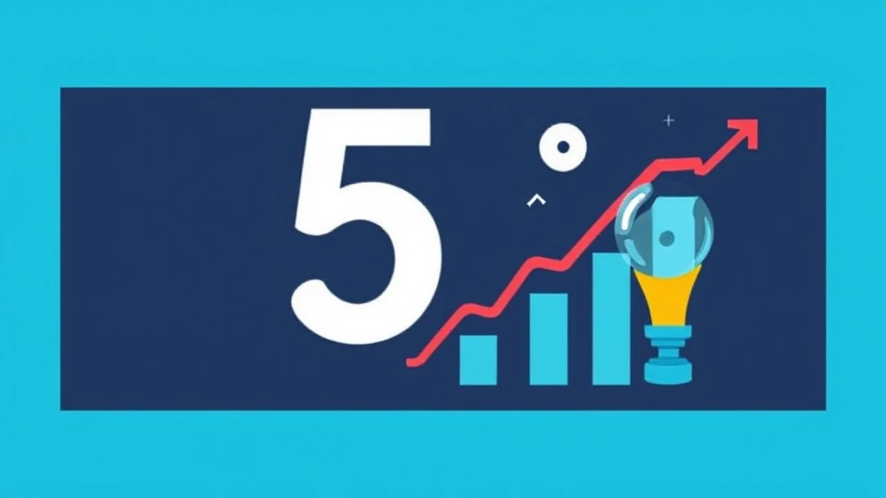 5 Key Indicators Each Company Owner Should Keep an Eye On