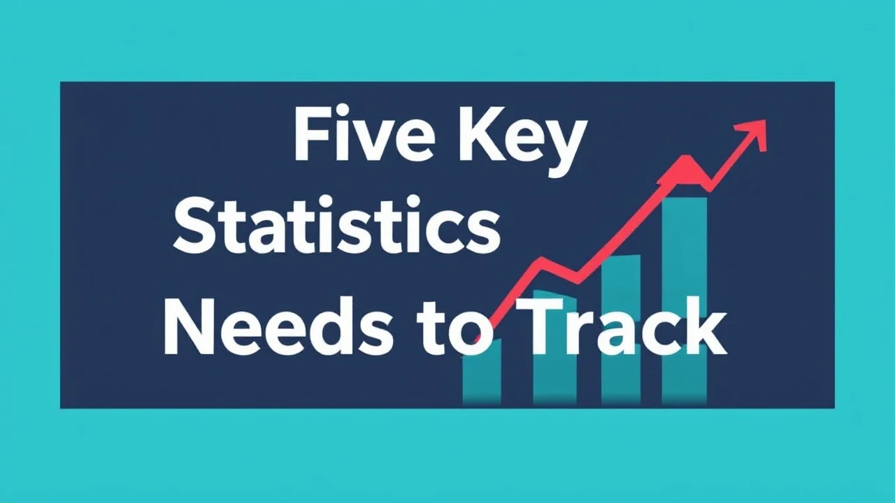 Five Key Statistics Each Entrepreneur Needs to Track