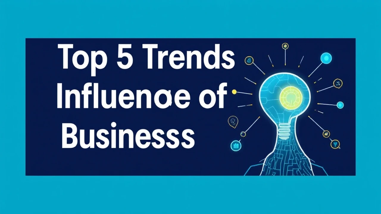Unveiling the Top 5 Trends Influencing the Future of Business Innovation