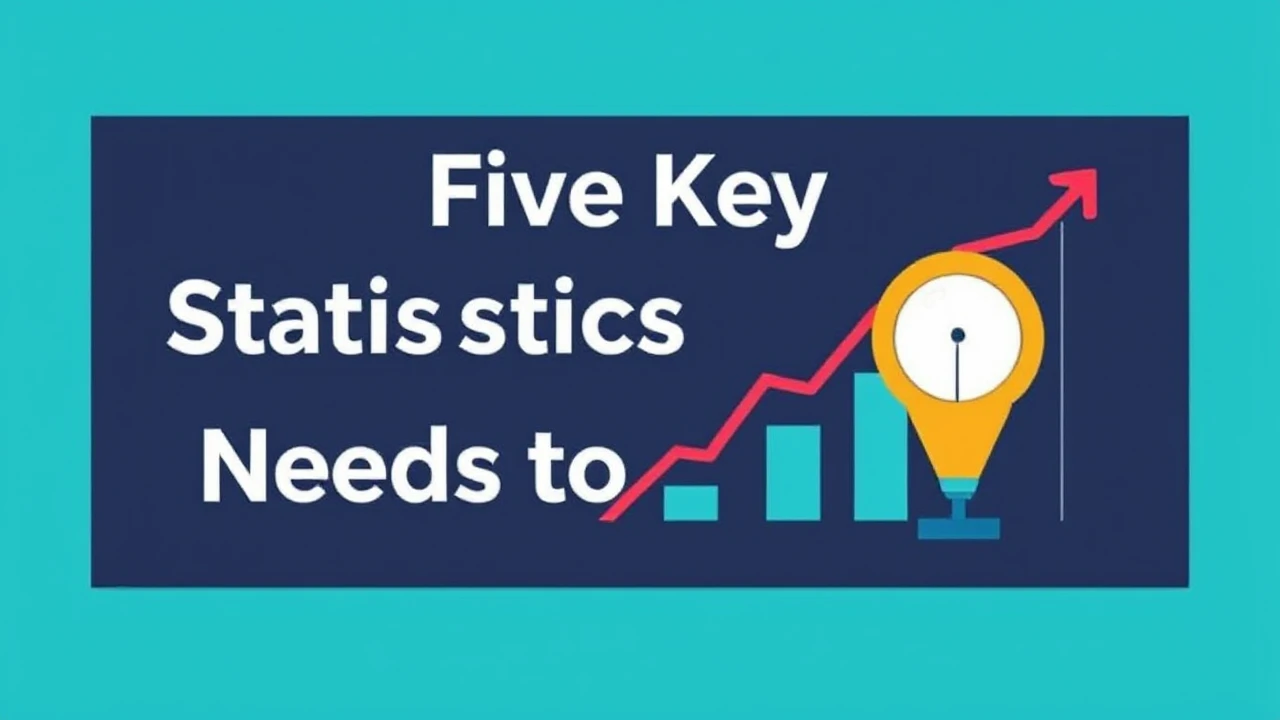 Five Key Statistics Every Business Owner Needs to Monitor