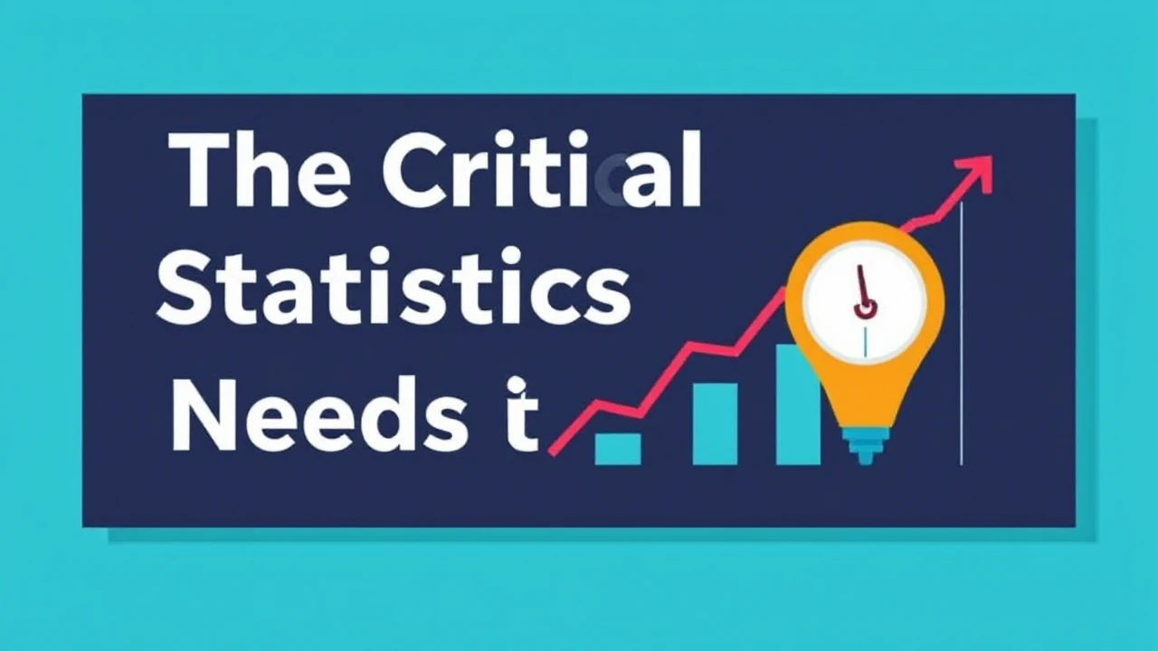 The Critical Statistics Each Entrepreneur Needs to Monitor