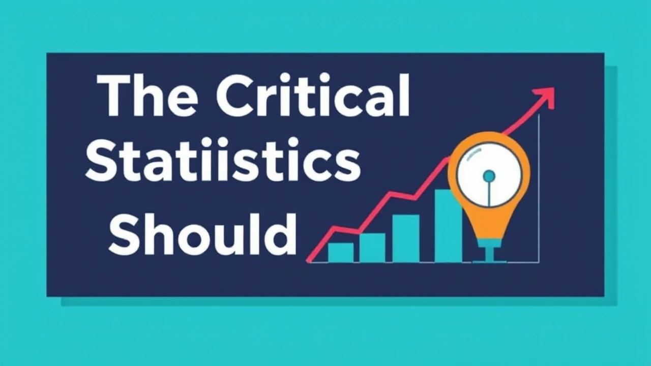 The Critical Statistics Every Entrepreneur Should Monitor