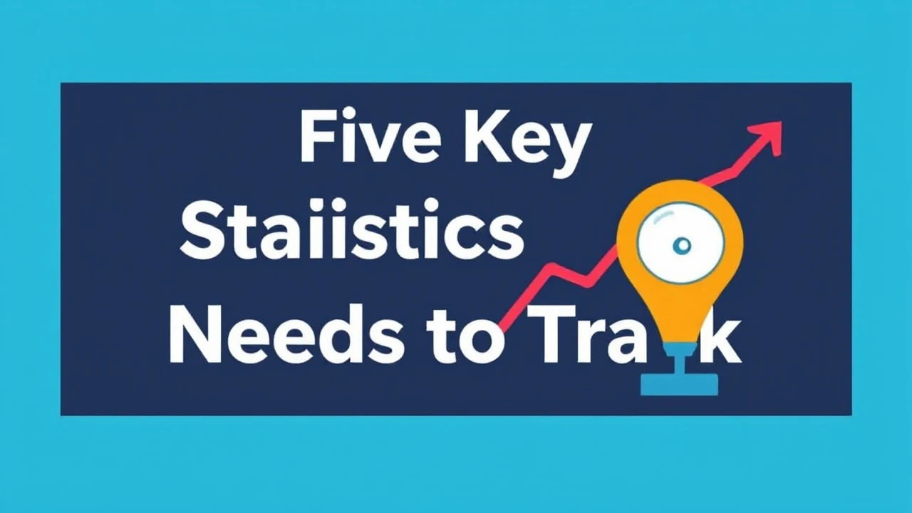 Five Key Statistics All Business Owner Needs to Track