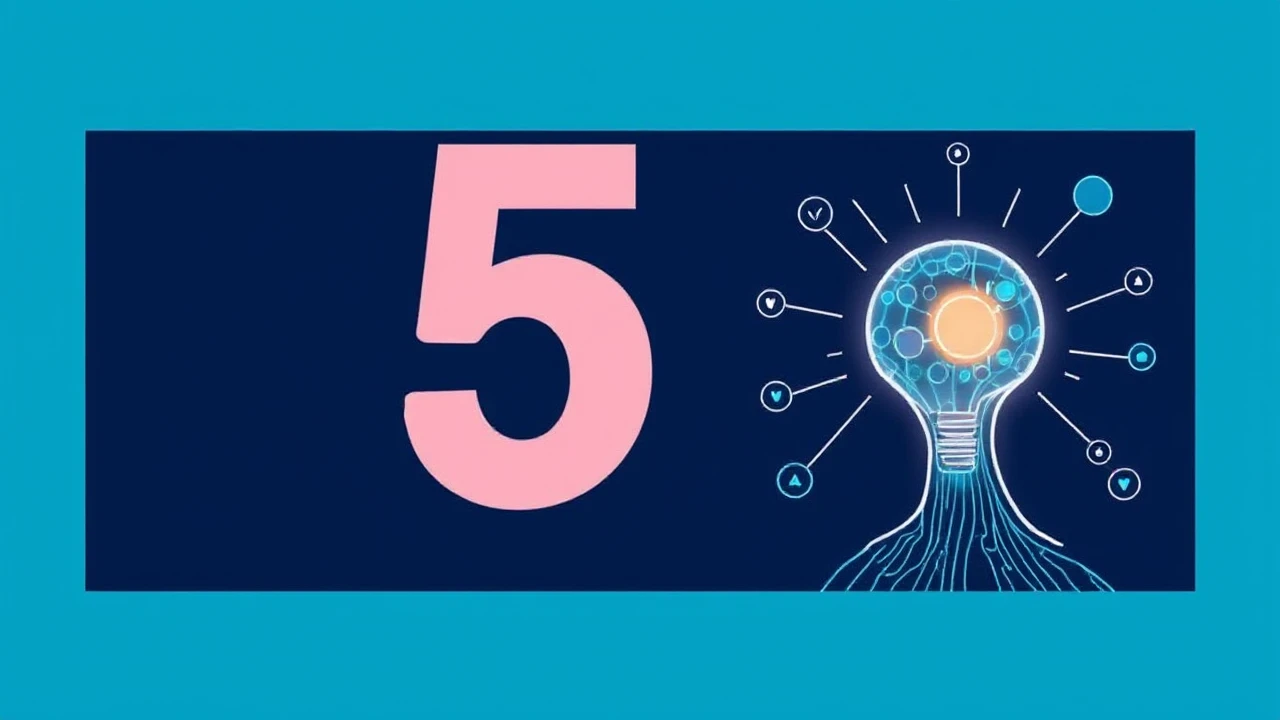Unveiling the Top 5 Trends Transforming the Future of Business Innovation