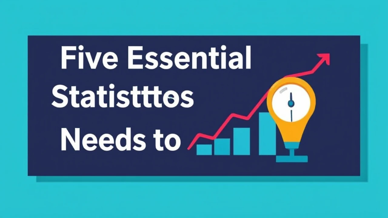 Five Essential Statistics All Business Owner Needs to Monitor