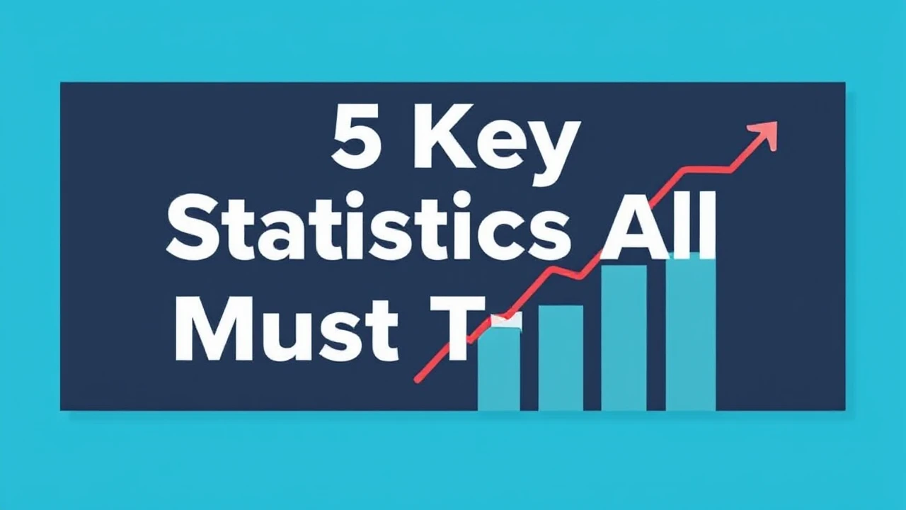 5 Key Statistics All Entrepreneur Must Track