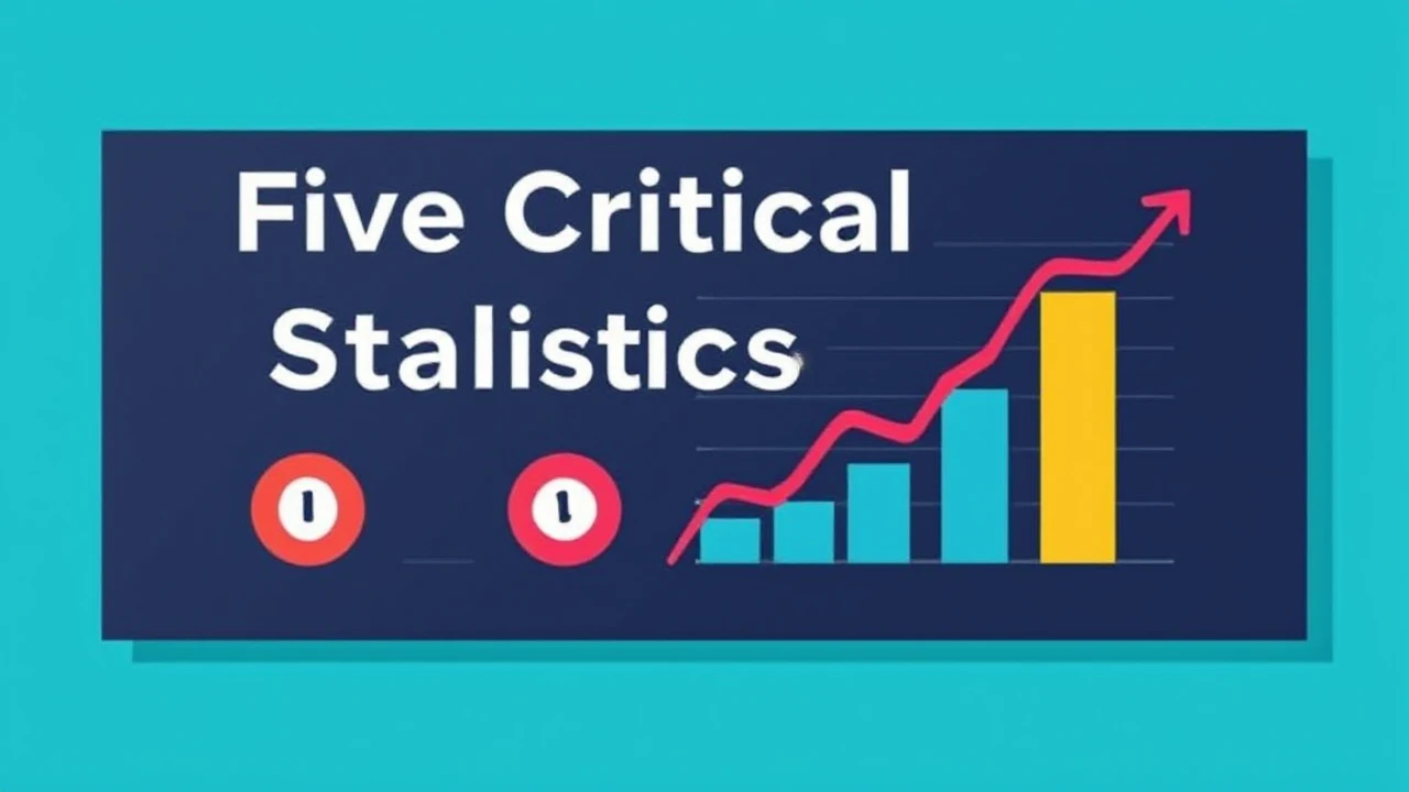 Five Critical Statistics All Company Owner Must Monitor