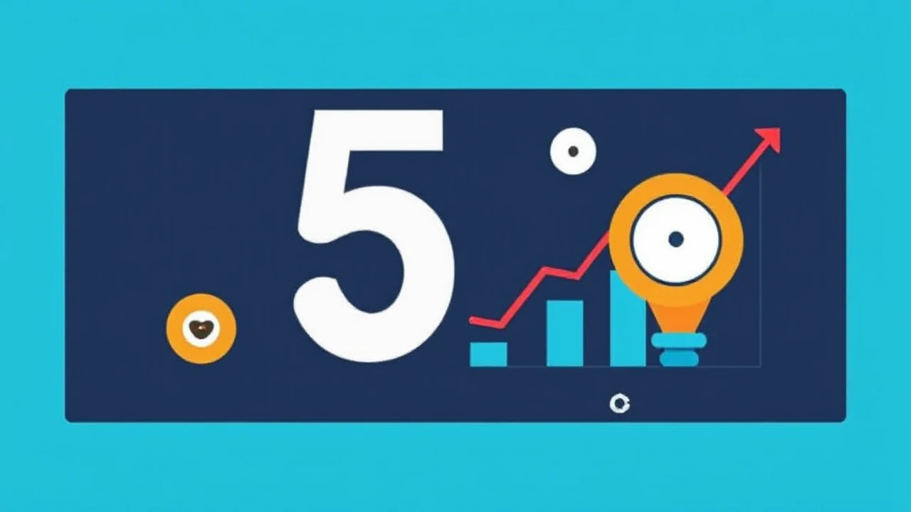 5 Essential Metrics Each Business Owner Must Keep an Eye On