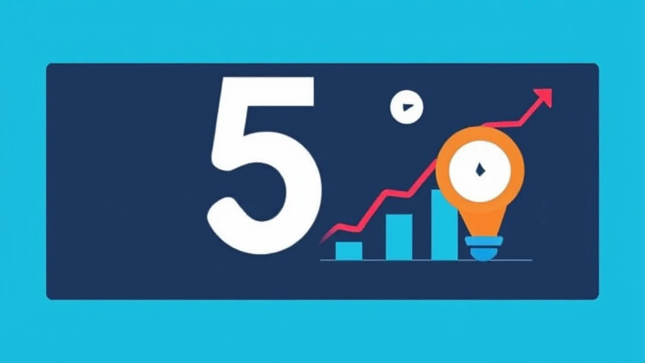 5 Essential Metrics All Business Owner Needs to Keep an Eye On