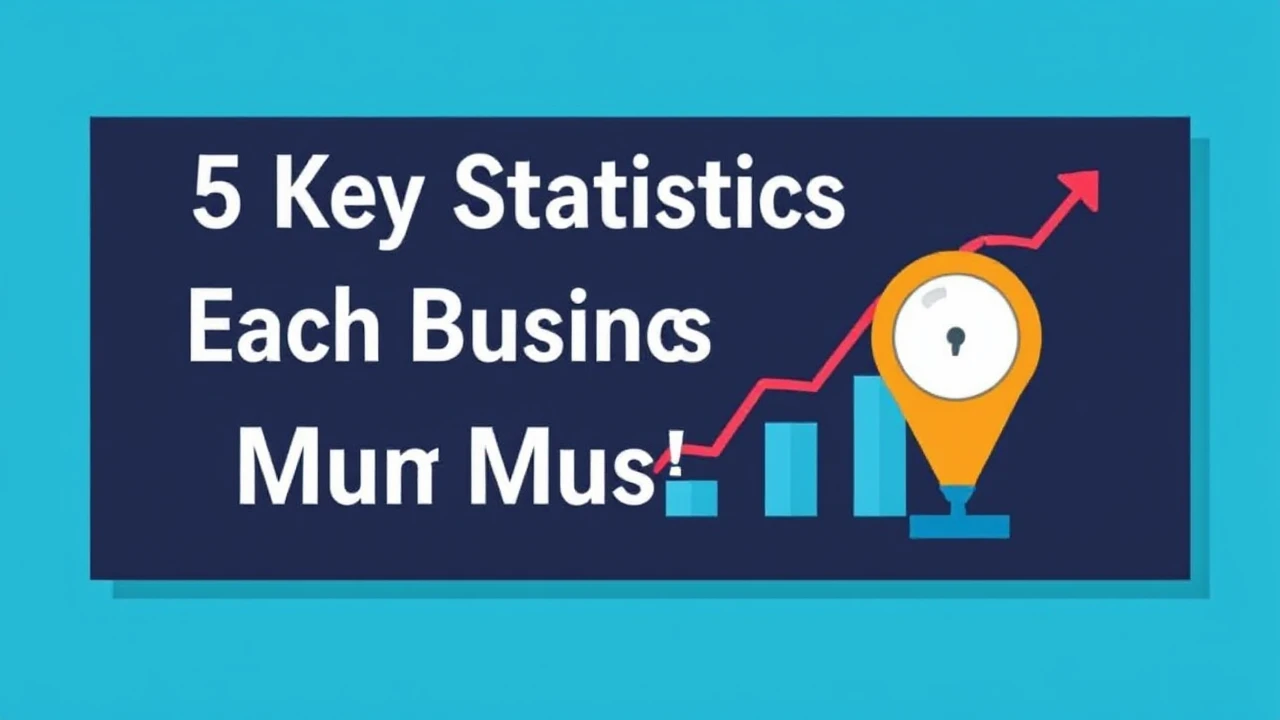5 Key Statistics Each Business Owner Must Monitor