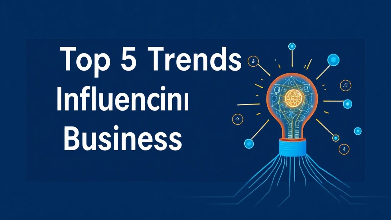 Exploring the Top 5 Trends Influencing the Future of Business Innovation