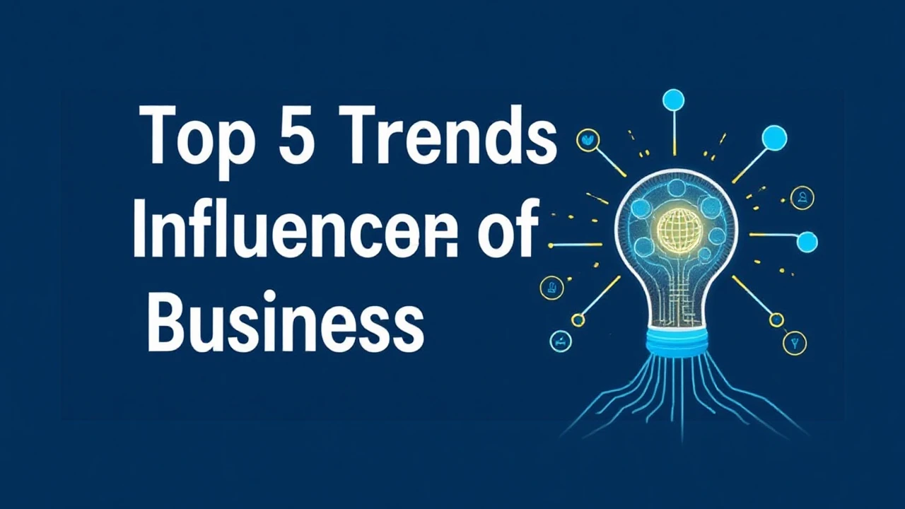 Unveiling the Top 5 Trends Influencing the Future of Business Innovation