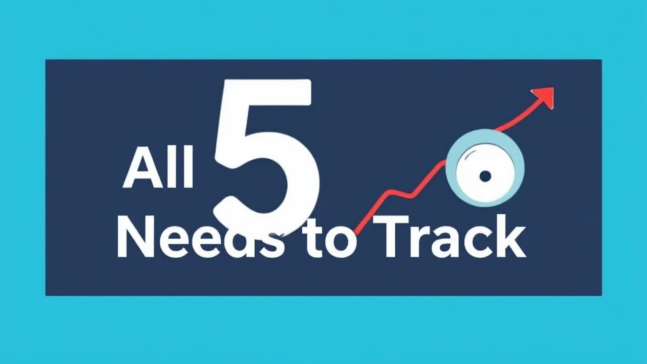 5 Critical Indicators All Entrepreneur Needs to Track