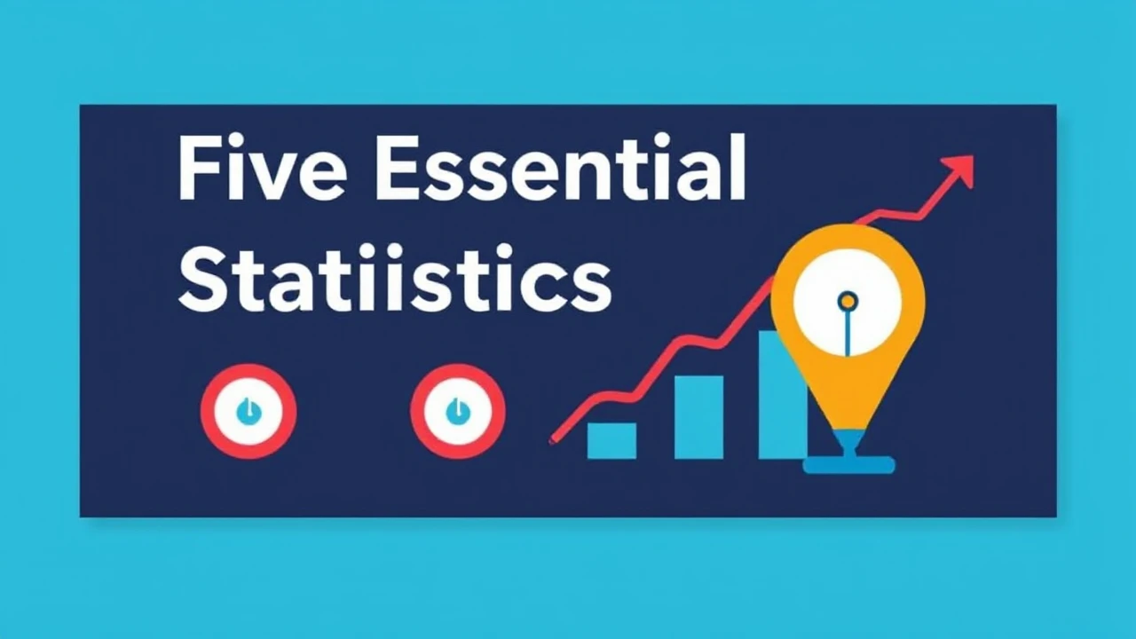 Five Essential Statistics Every Company Owner Must Track