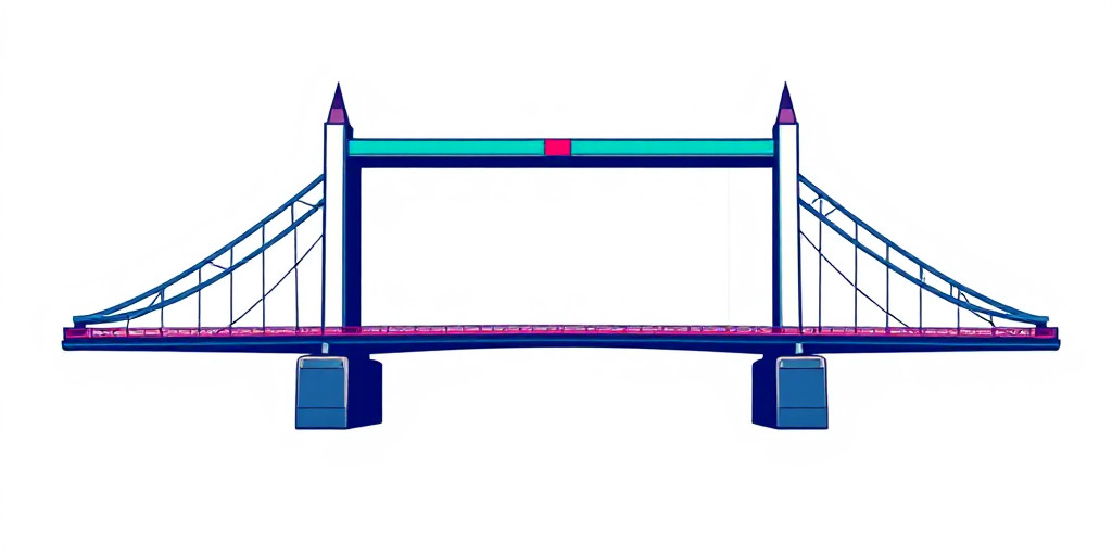 London Arena Bridge