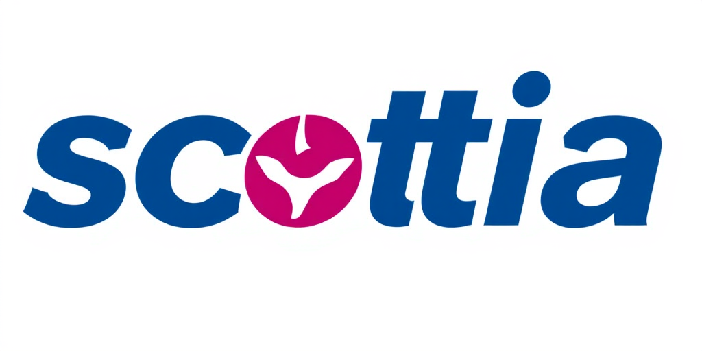 ScotiaDirect UK