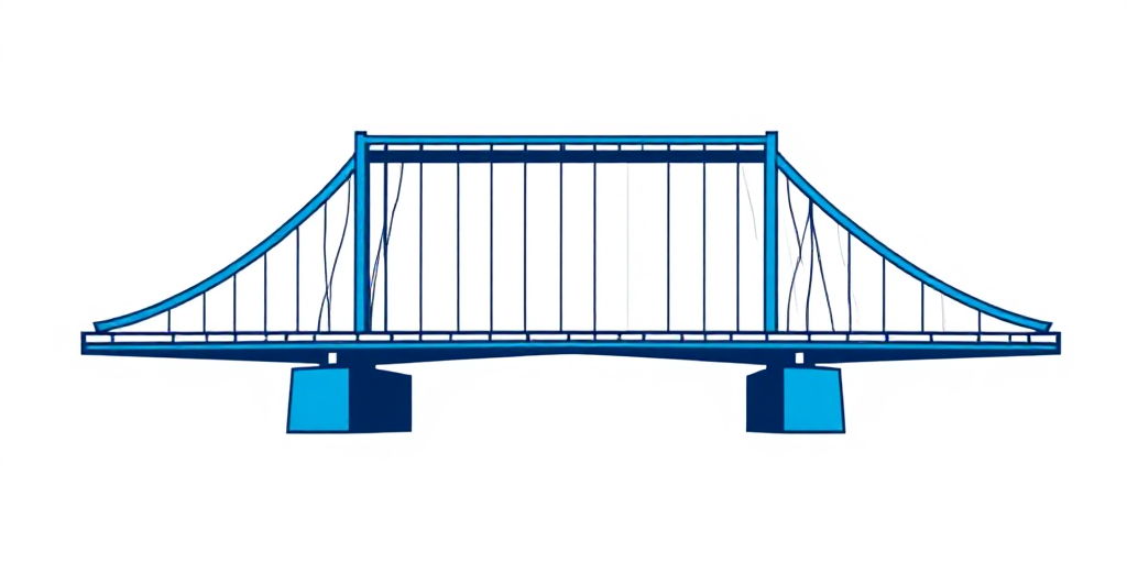 Urban Winner Bridge