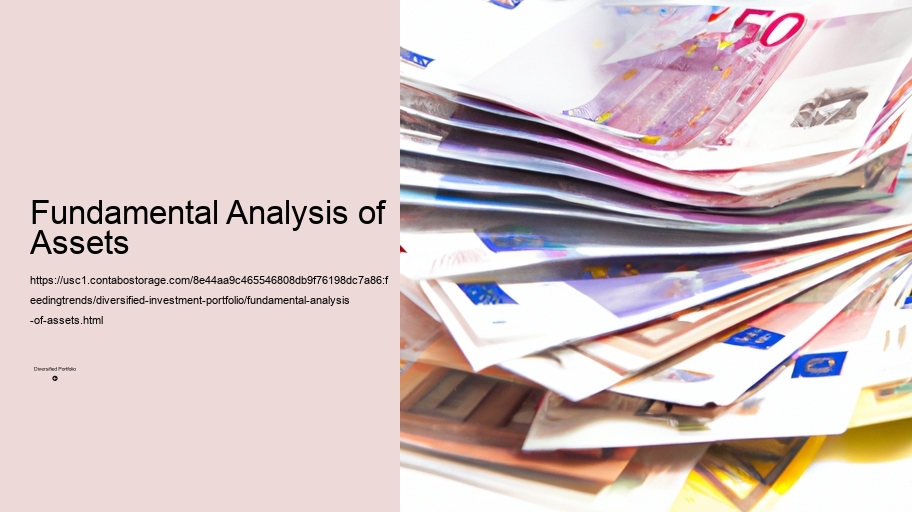 Fundamental Analysis of Assets
