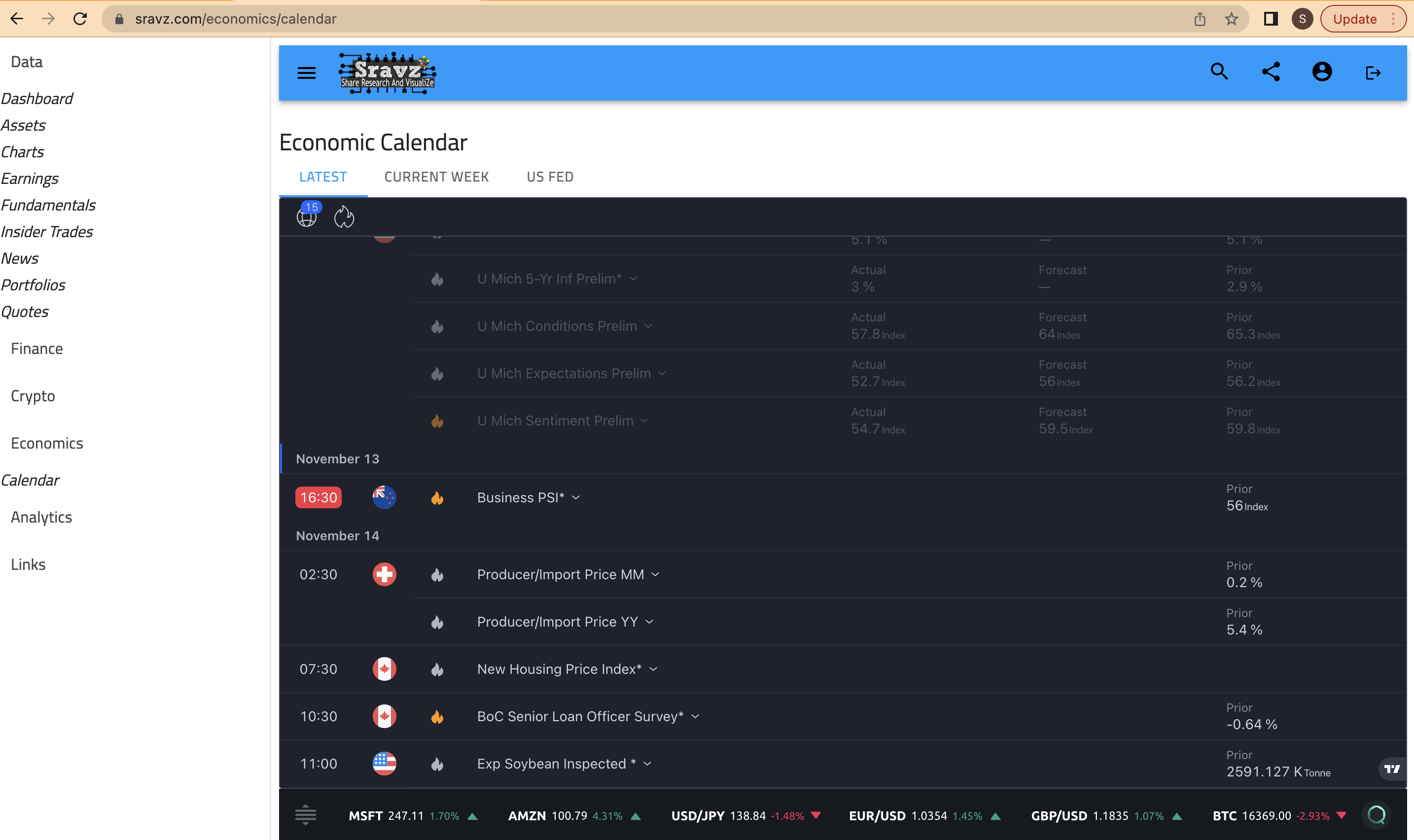 Trading View Economic Calendar