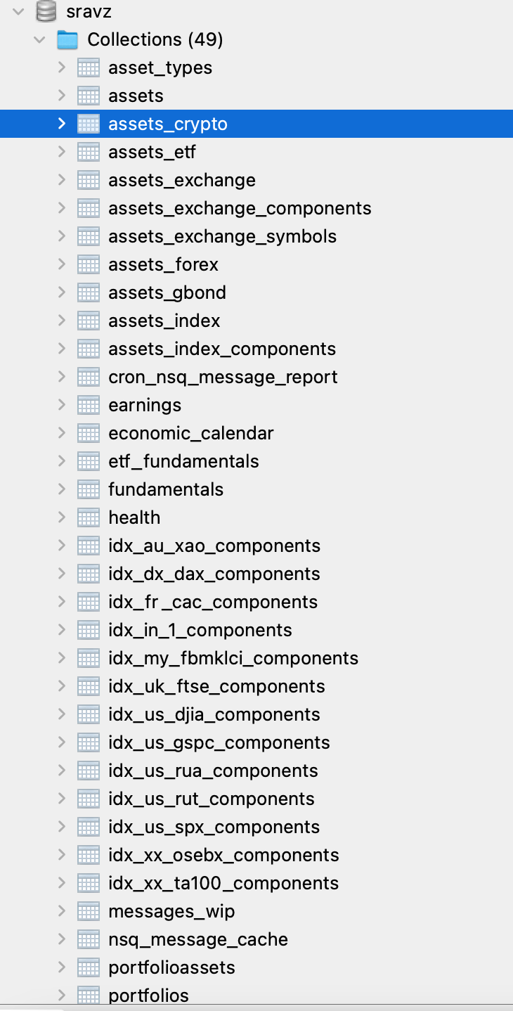 Data Lake - MongoDB