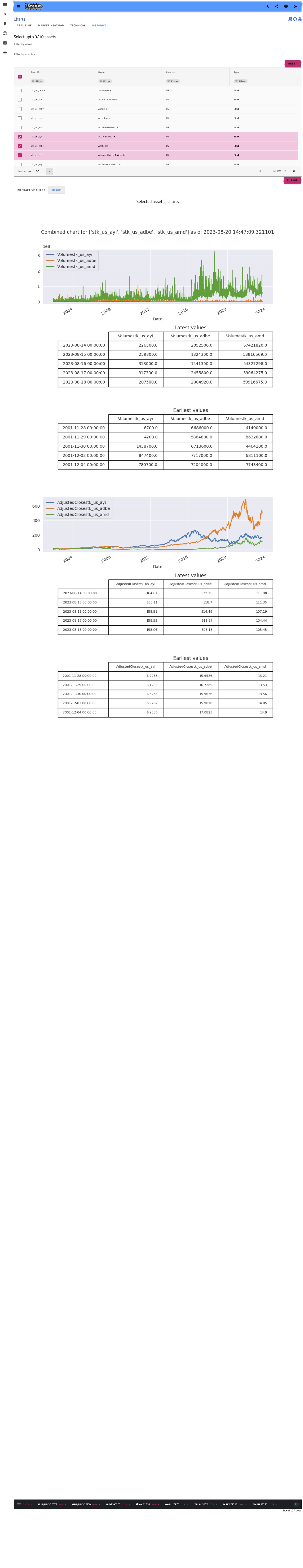 Cross-Asset-Chart-Image