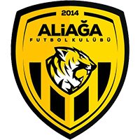 Aliaga logo