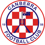 Canberra Croatia logo
