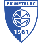 Metalac logo