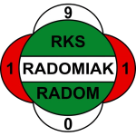 Radomiak Radom logo