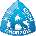 Ruch Chorzow logo