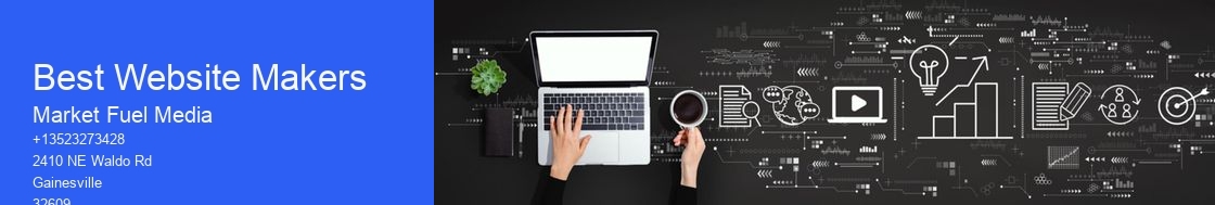 Best Website Makers