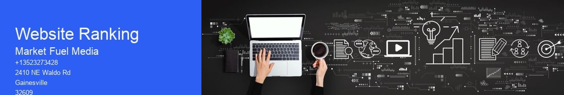 Website Ranking