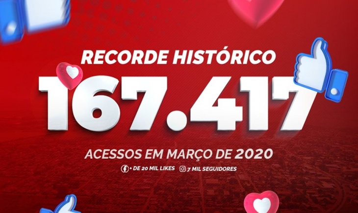 Com ampla cobertura do COVID-19, Março rende números históricos de audiência para o “Maracaju em Foco”.