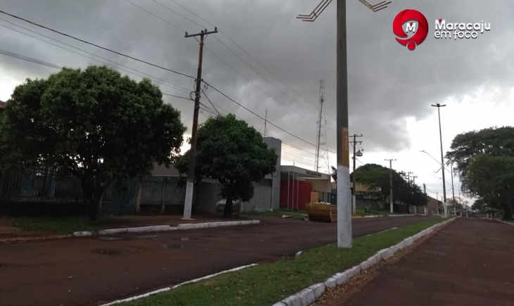Maracaju: Previsão é de sol, calor e rápidas pancadas de chuvas a tarde.