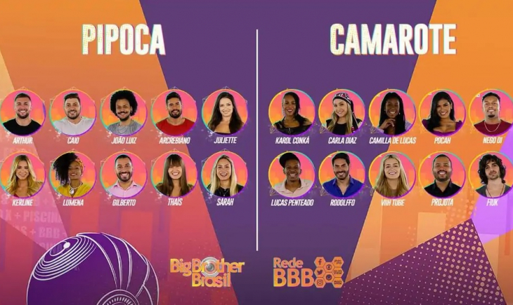 BBB 2021: Após divulgação de elenco, Tiago Leifert anuncia votação